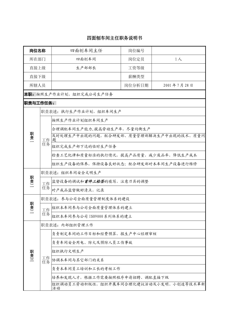 四面刨车间主任职务说明.doc_第1页