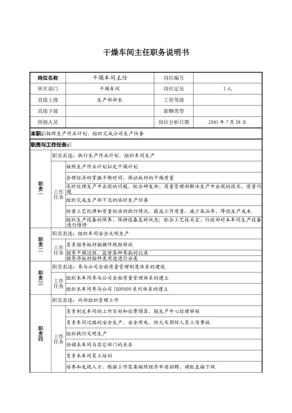 油漆车间主任职务说明.doc_第1页