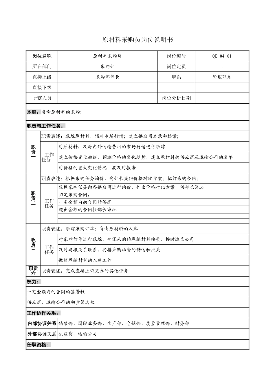 原材料采购员岗位说明书.doc_第1页