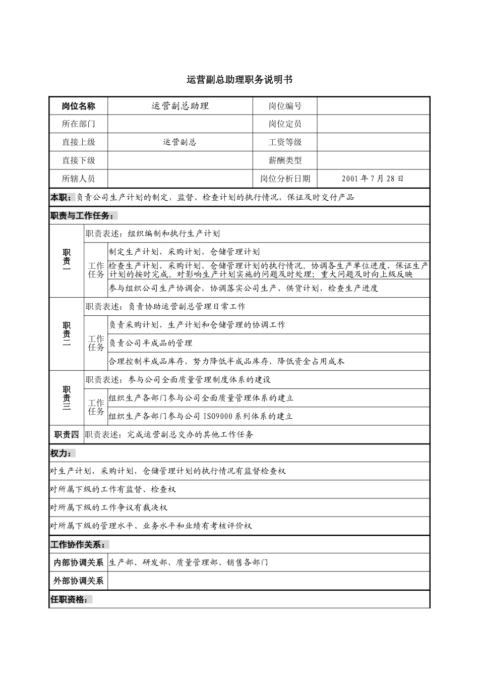 运营副总助理职务说明书.doc_第1页