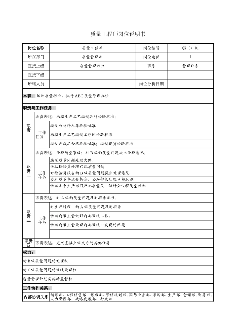 质量工程师岗位说明书.doc_第1页