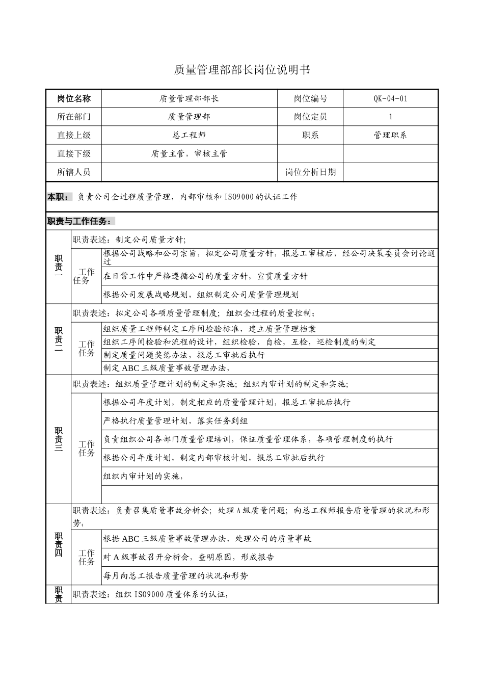 质量管理部长岗位说明书.doc_第1页