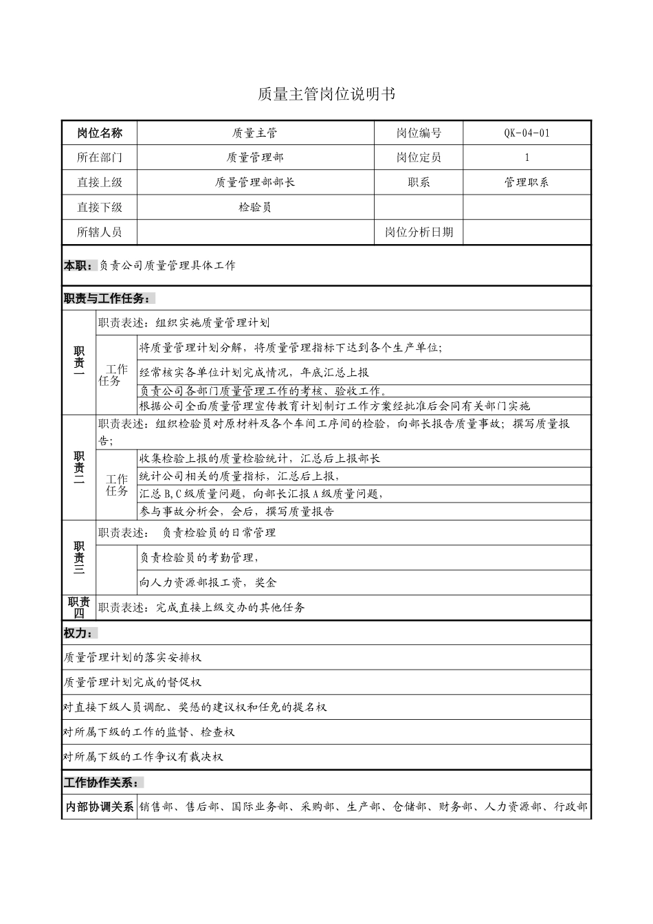 质量主管岗位说明书.doc_第1页