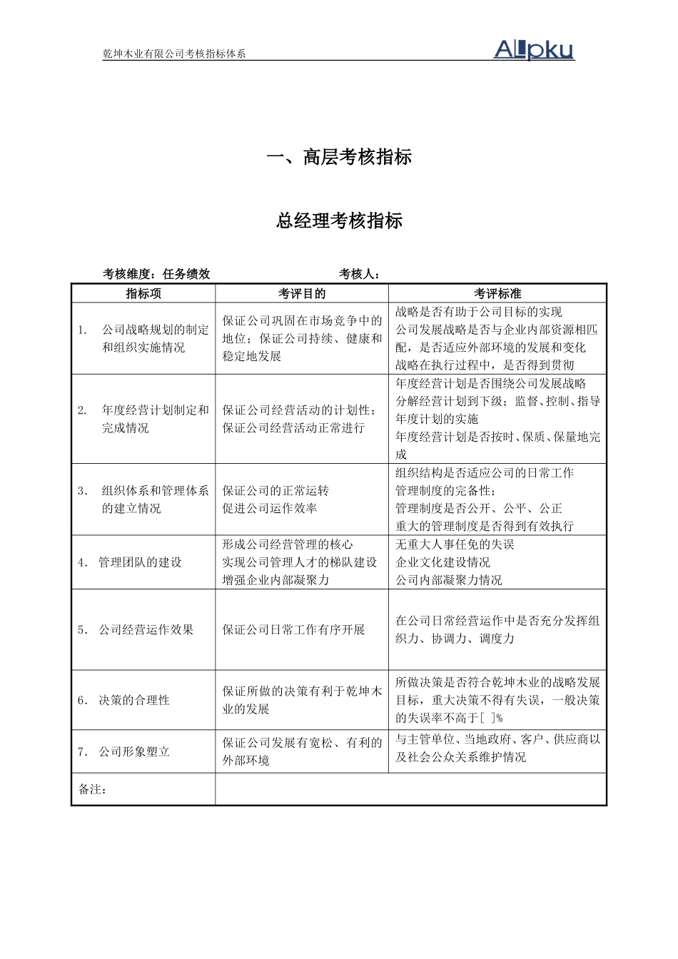 考核指标体系.doc_第2页