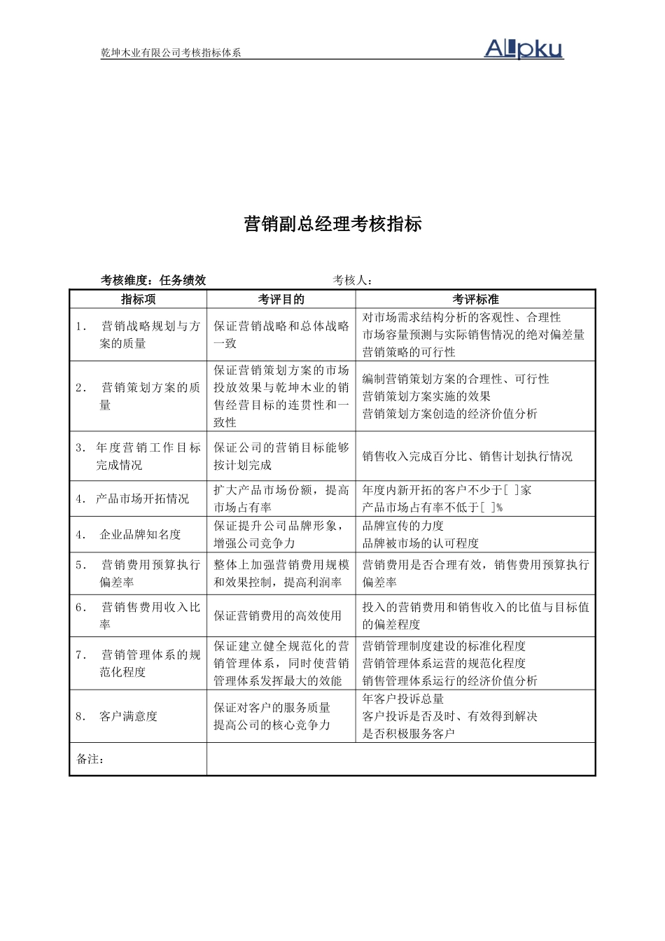 考核指标体系.doc_第3页