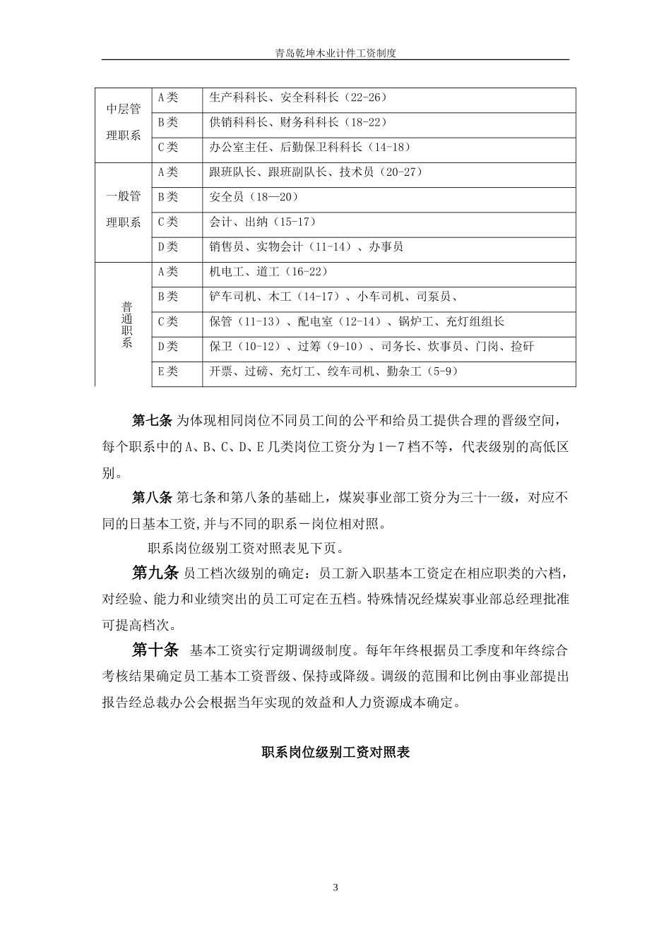 煤矿事业部岗位工资制度.doc_第3页
