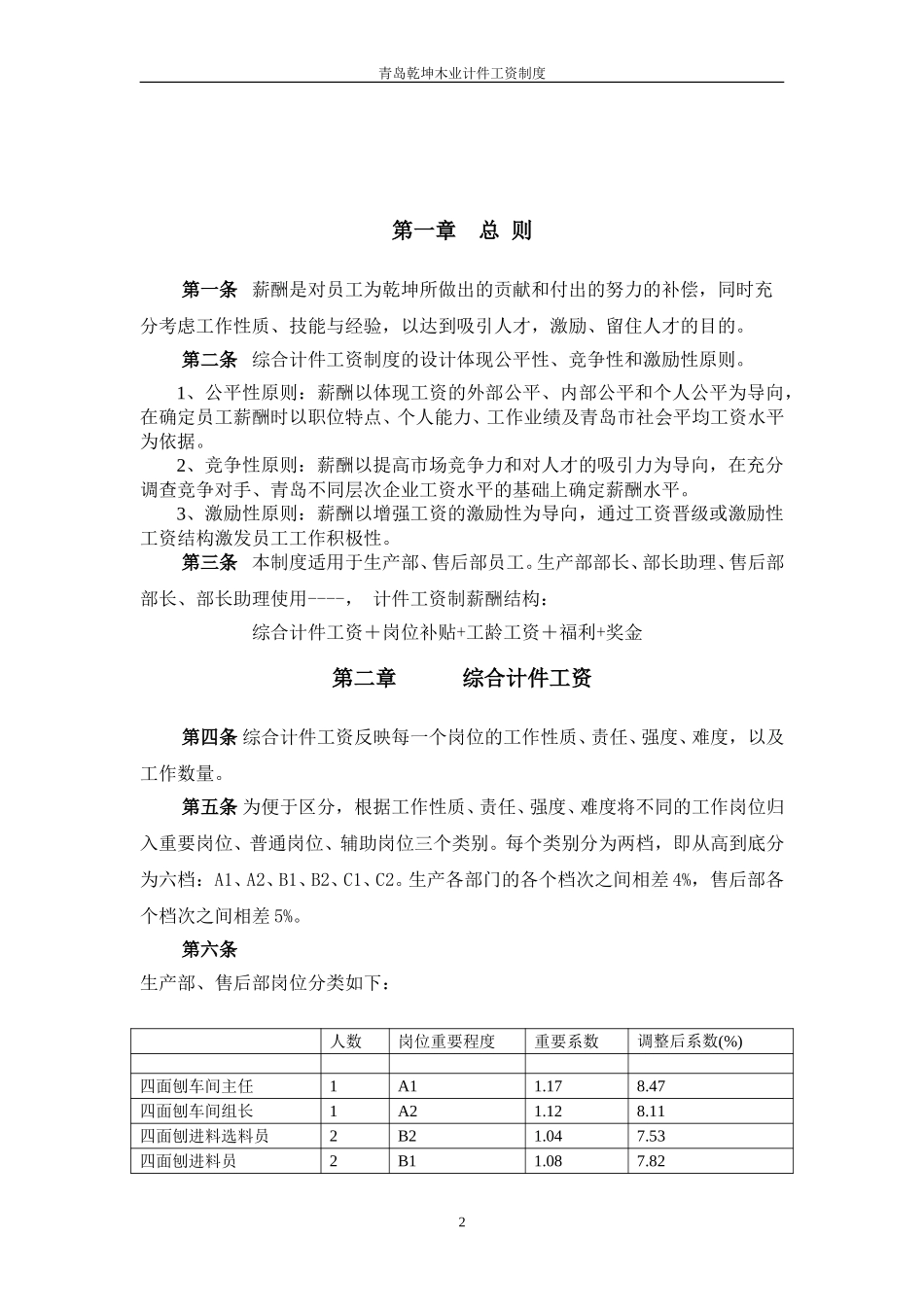 青岛乾坤木业计件工资制度.doc_第2页