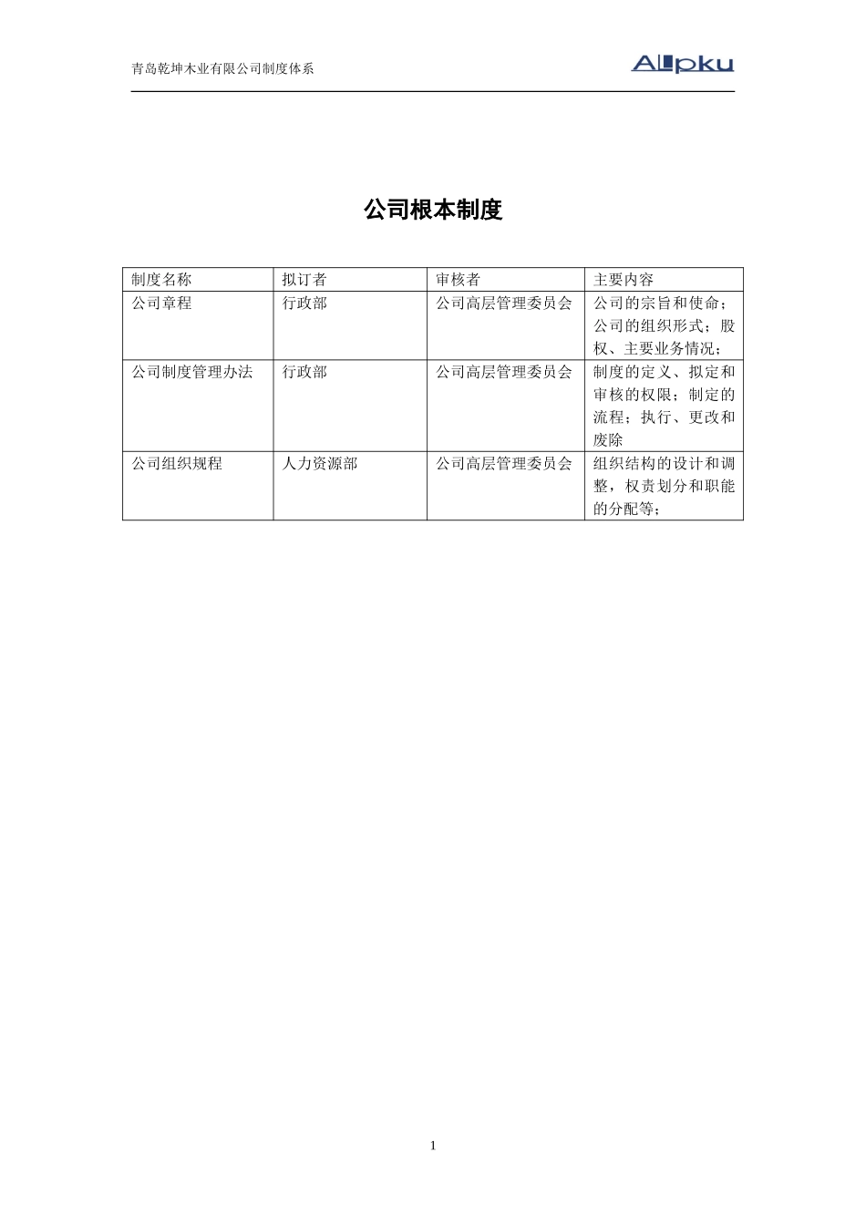 青岛乾坤木业制度框架.doc_第3页
