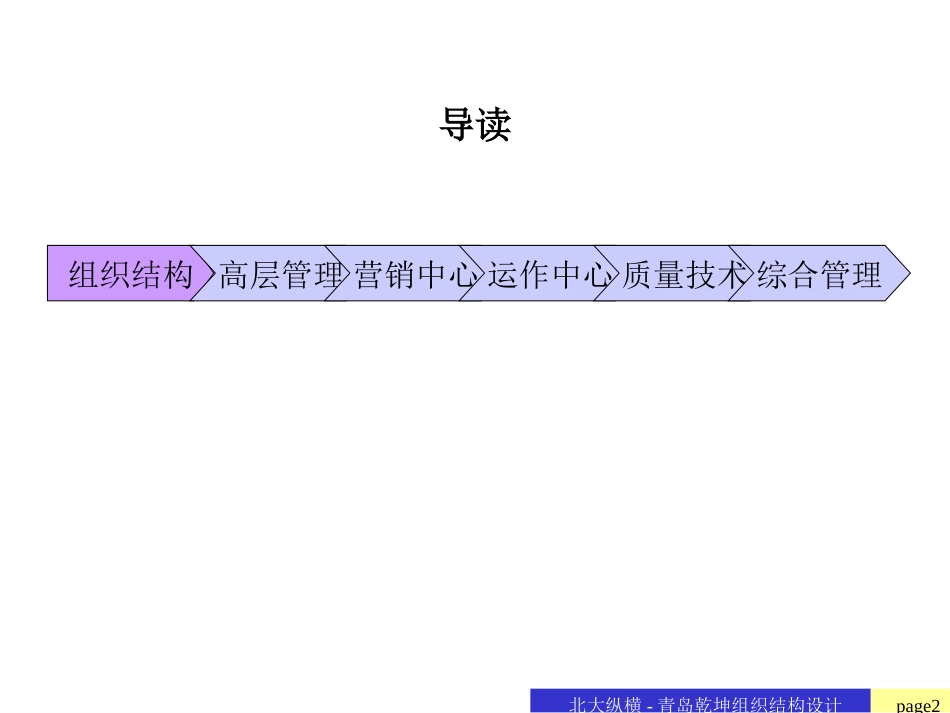 组织结构修改hu7-11.ppt_第2页