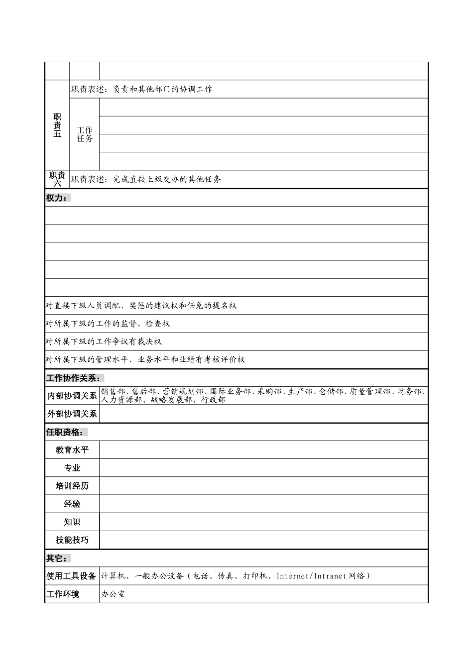 采购部部长岗位说明书.doc_第2页