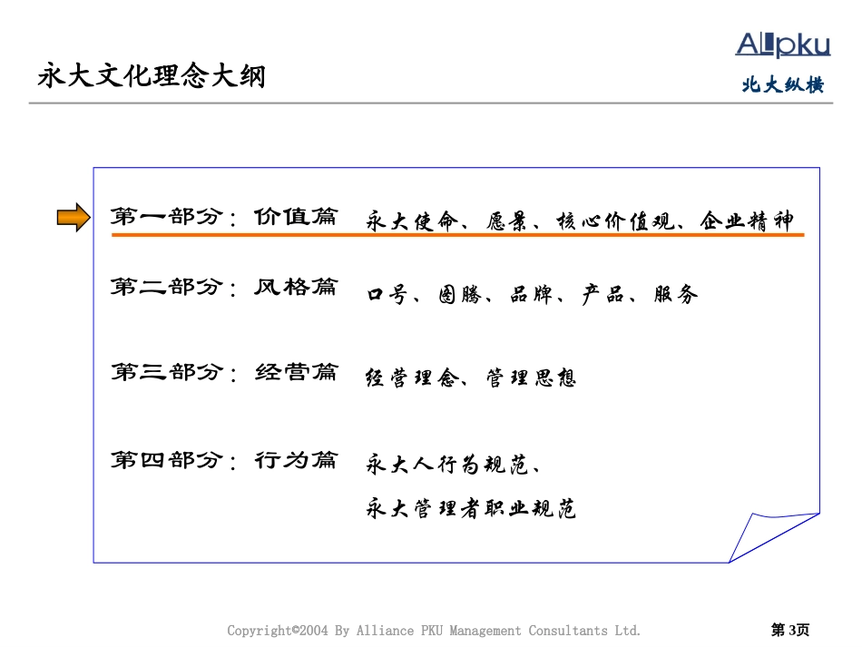 文化理念大纲最终.ppt_第3页