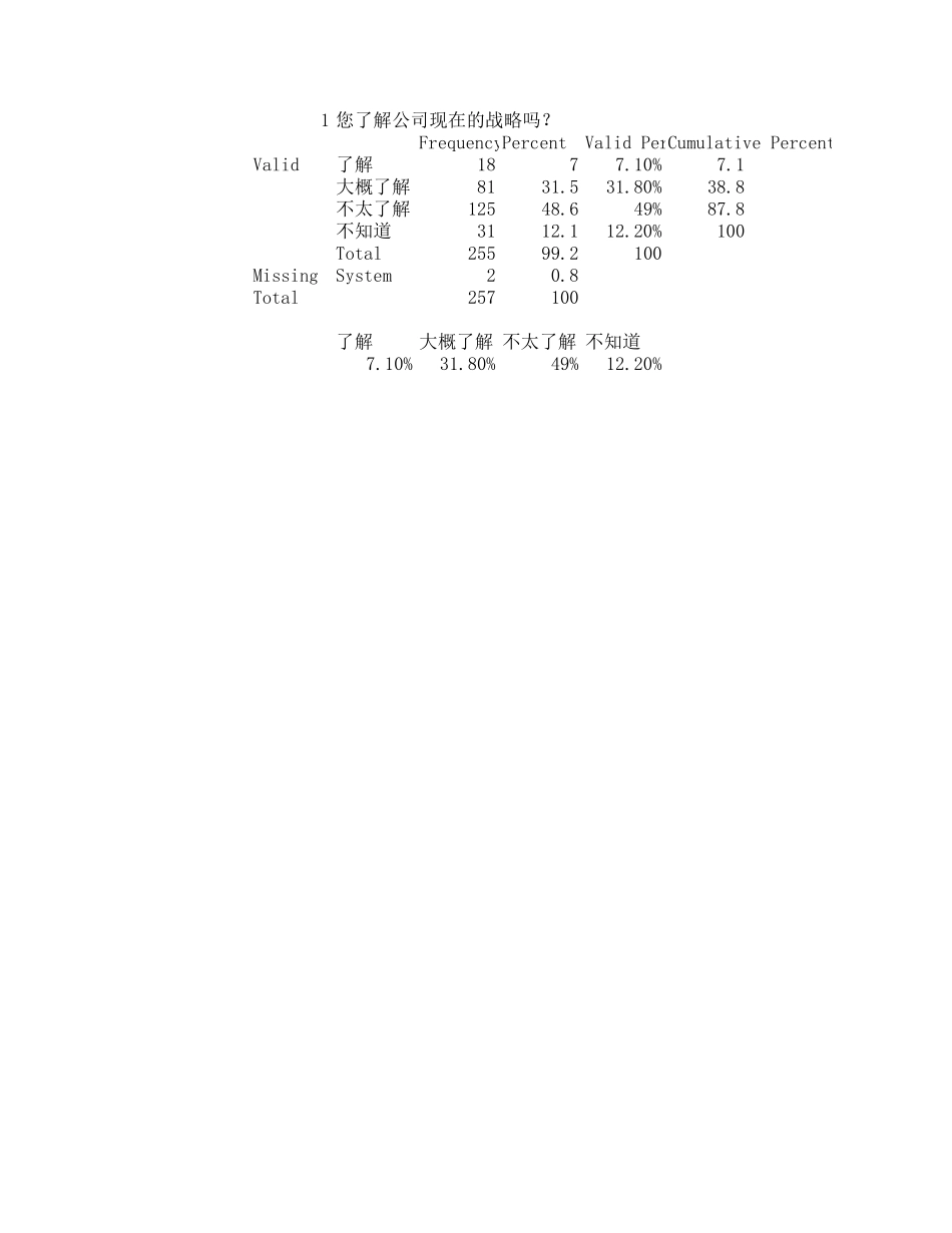 问卷分析结果.xls_第1页