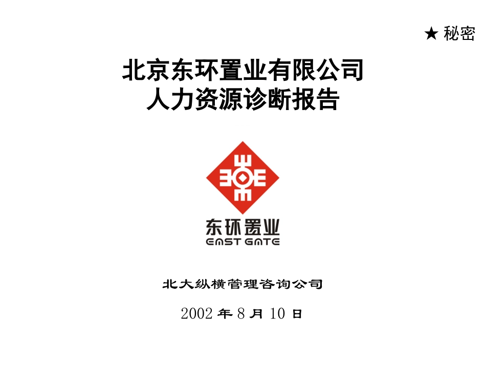 东环置业人力资源诊断报告0810.ppt_第1页