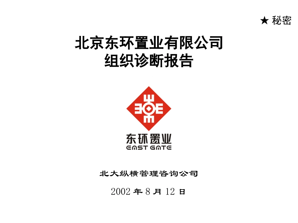东环置业组织诊断.ppt_第1页