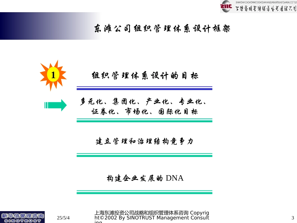 东滩公司组织管理体系设计方案.ppt_第3页