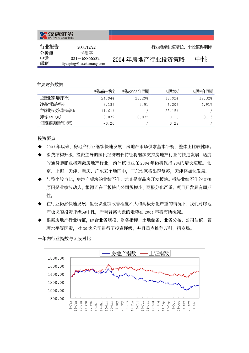 房地产行业研究报告.pdf_第1页