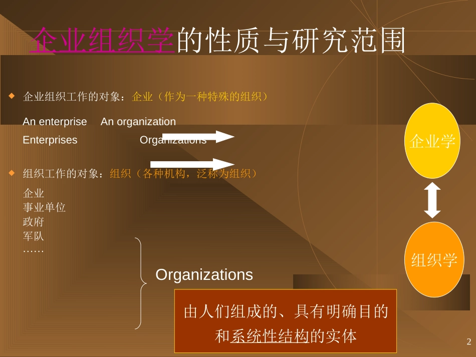王凤彬组织结构设计.ppt_第2页