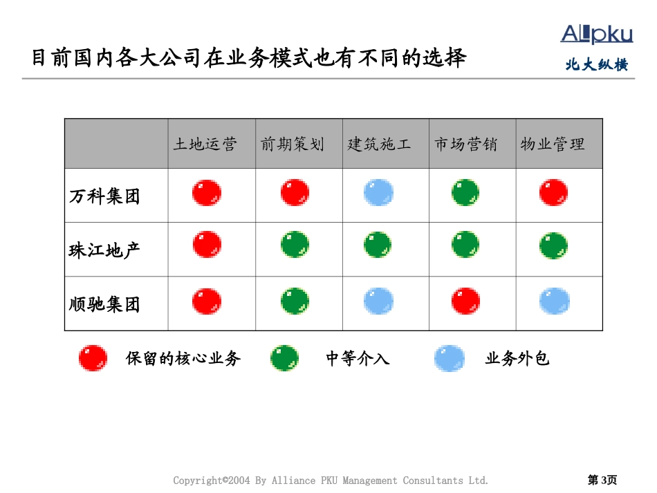 1109-合与分.ppt_第3页