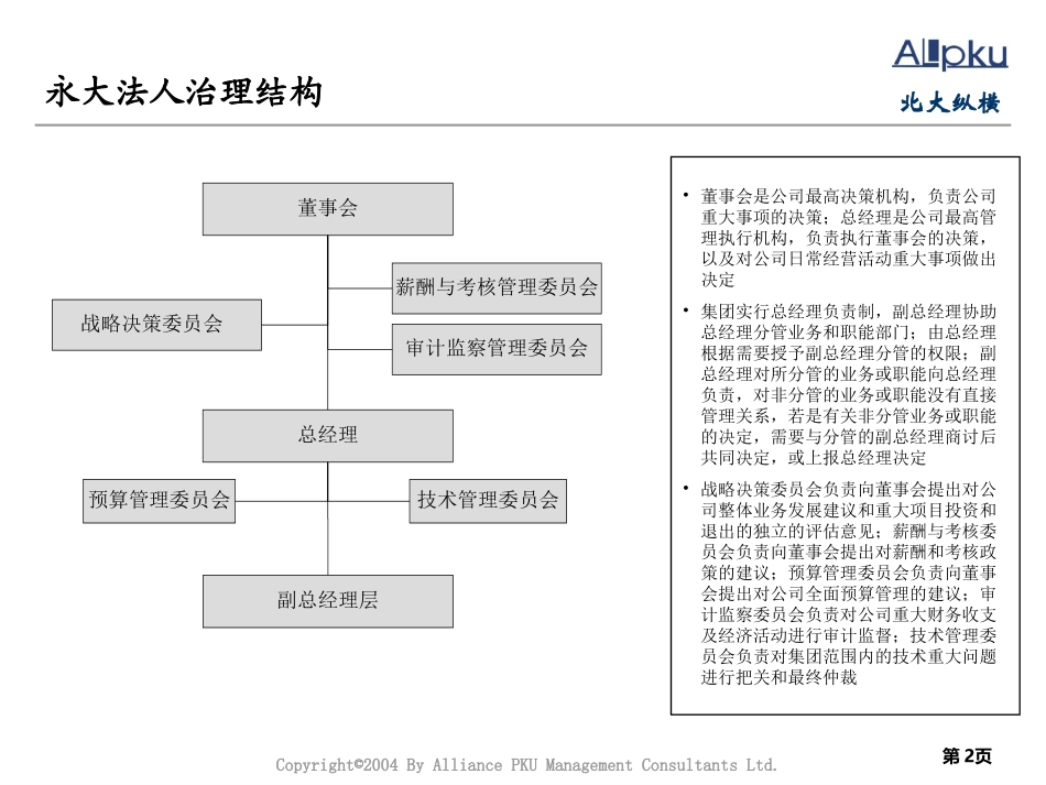 1119-部门职责.ppt_第2页