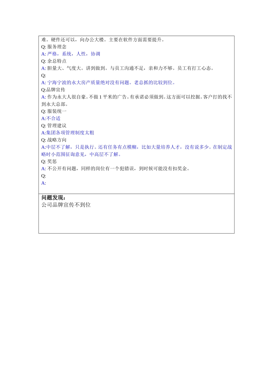 访谈-物业经理-严.doc_第2页