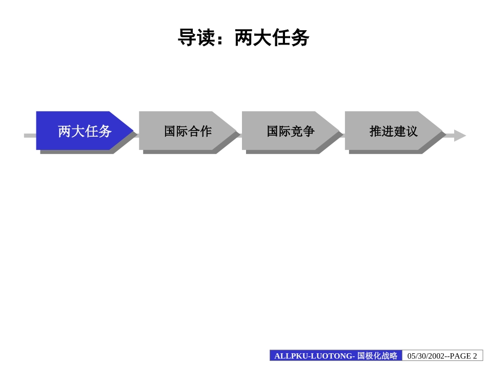 洛铜集团国际化战略报告.ppt_第2页