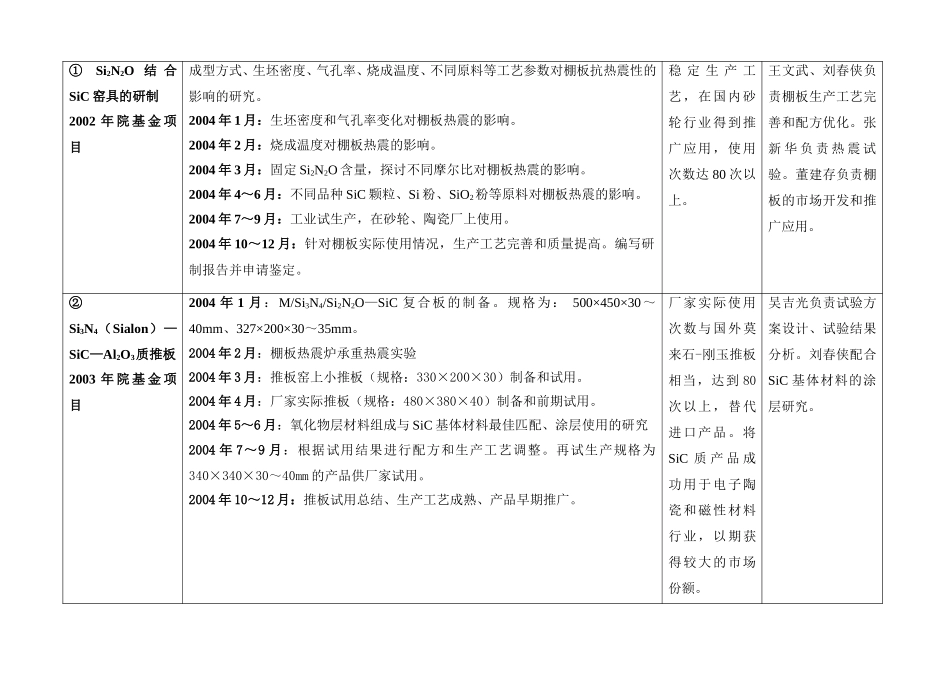 高材所行动计划.doc_第2页