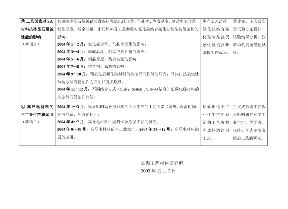 高材所行动计划.doc_第3页