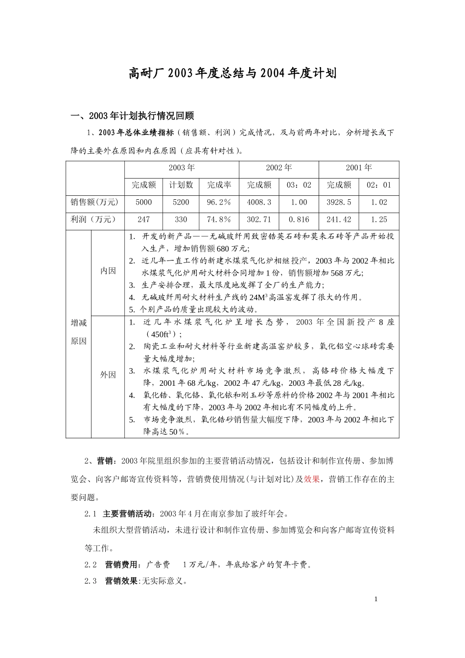 高耐2003年终总结与2004年度计划1205.doc_第1页