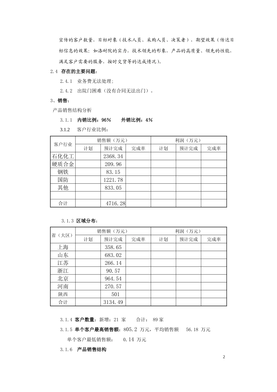 高耐2003年终总结与2004年度计划1205.doc_第2页