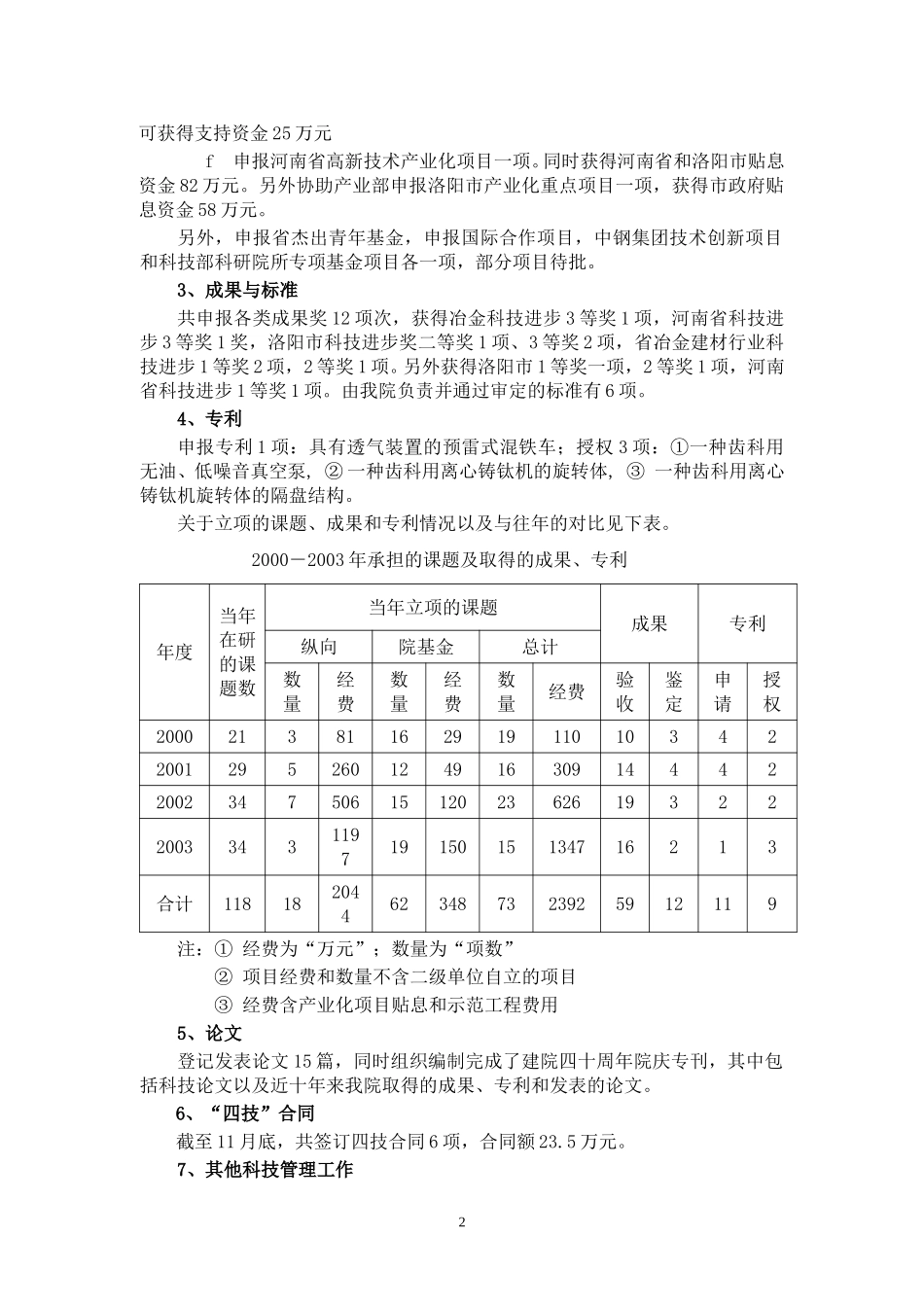 科技质量部总结与计划03-04.doc_第2页