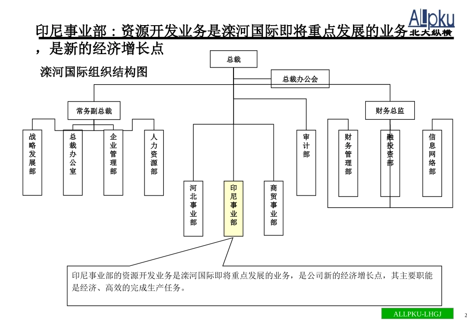 037-印尼公司.ppt_第2页