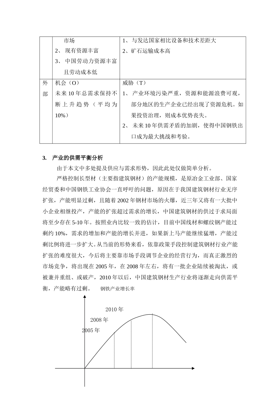 钢铁产业发展趋势预测lyp-0306.doc_第3页