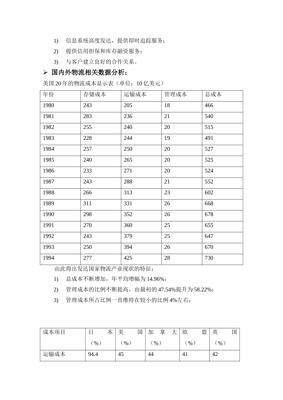物流行业分析及投资预测lyp-0308.doc_第2页