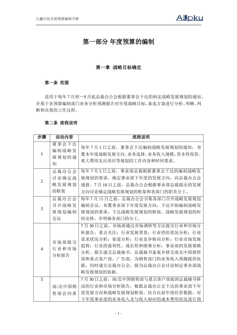 050119-全面预算编制手册.doc_第3页