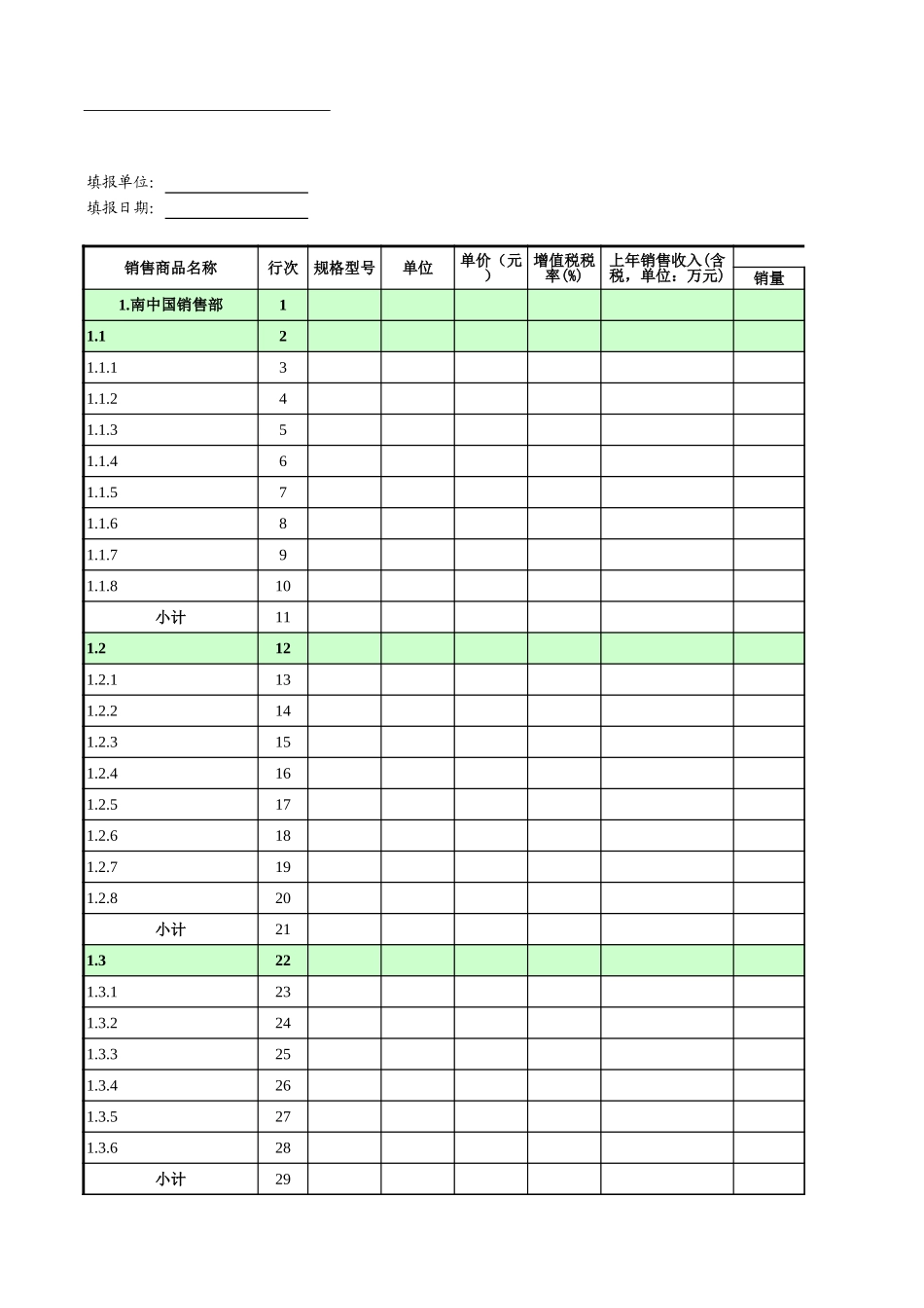 050121－九鑫日化月度预算表（终稿）.xls_第2页