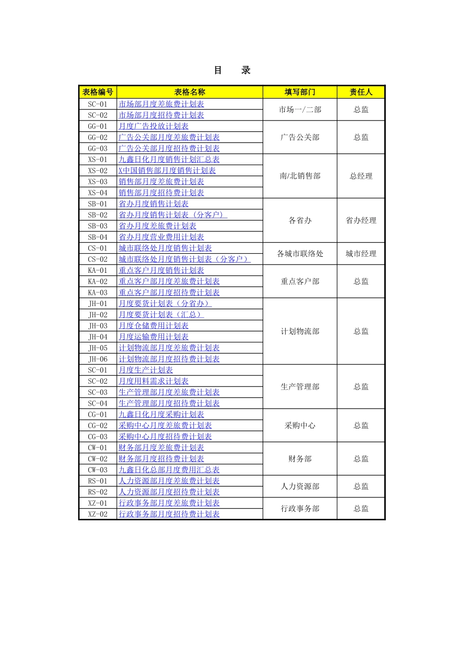 050121－月度计划汇总表(终稿).xls_第1页