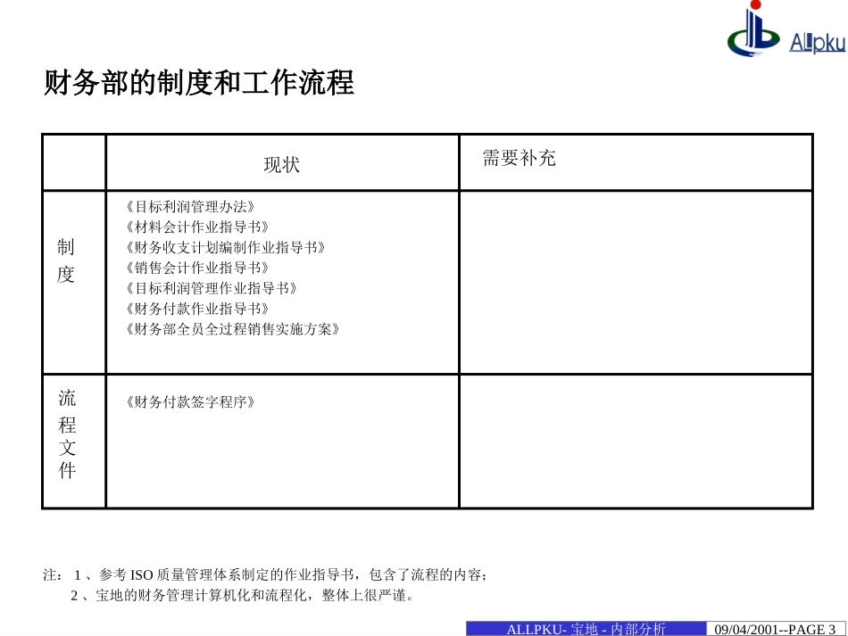 财务部分析.ppt_第3页