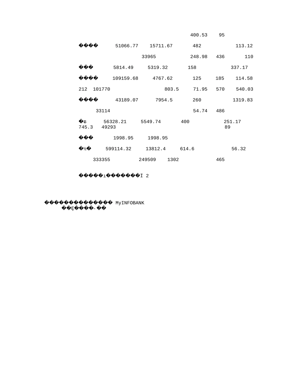 中国2002年地质勘查费用统计(按地区和部门分列)(3717字).txt_第3页