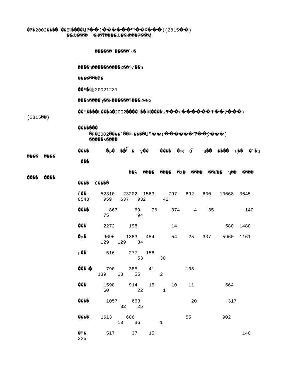中国2002年地质勘查技术人员统计(按地区和部门分列)(2815字).txt_第1页