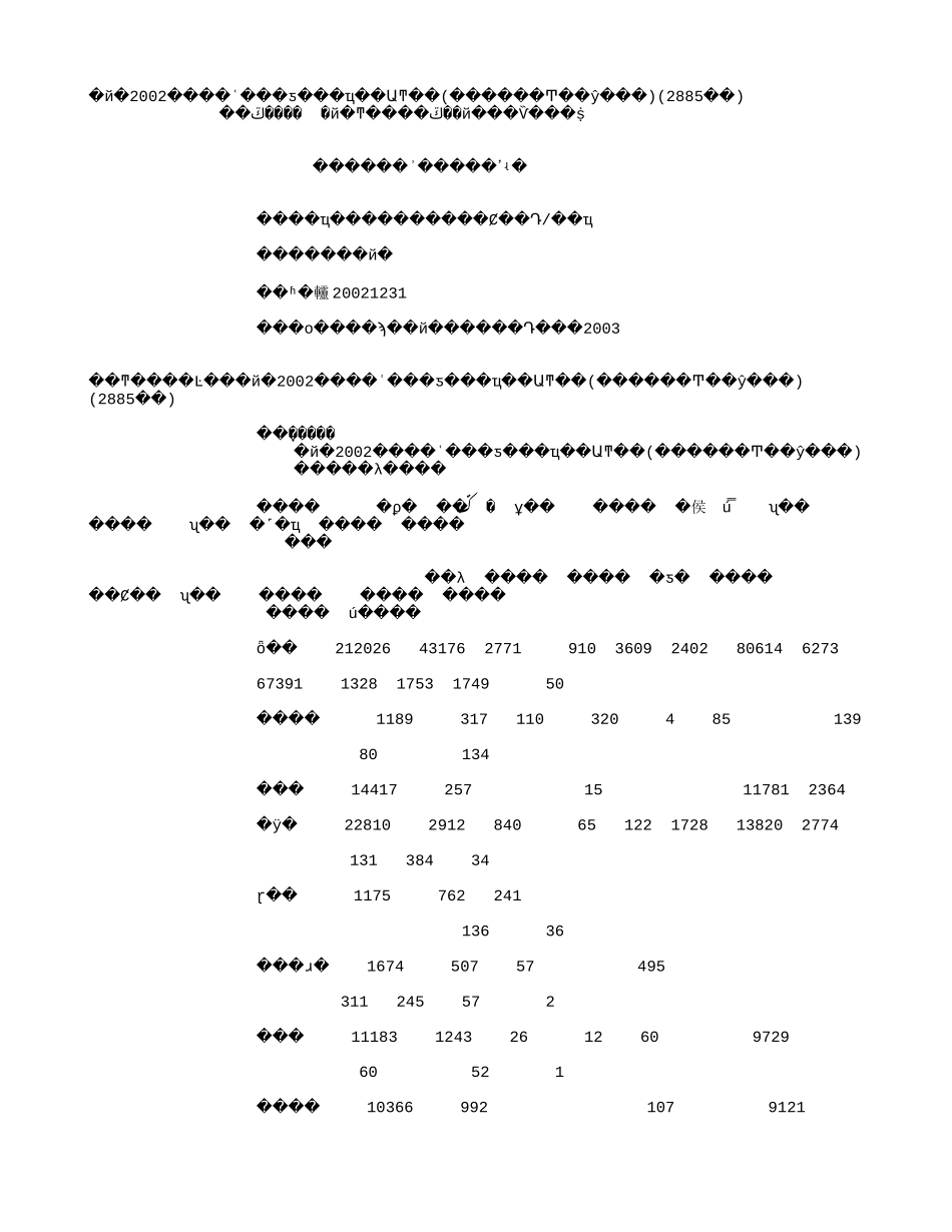 中国2002年地质勘查平均从业人员统计(按地区和部门分列)(2885字).txt_第1页