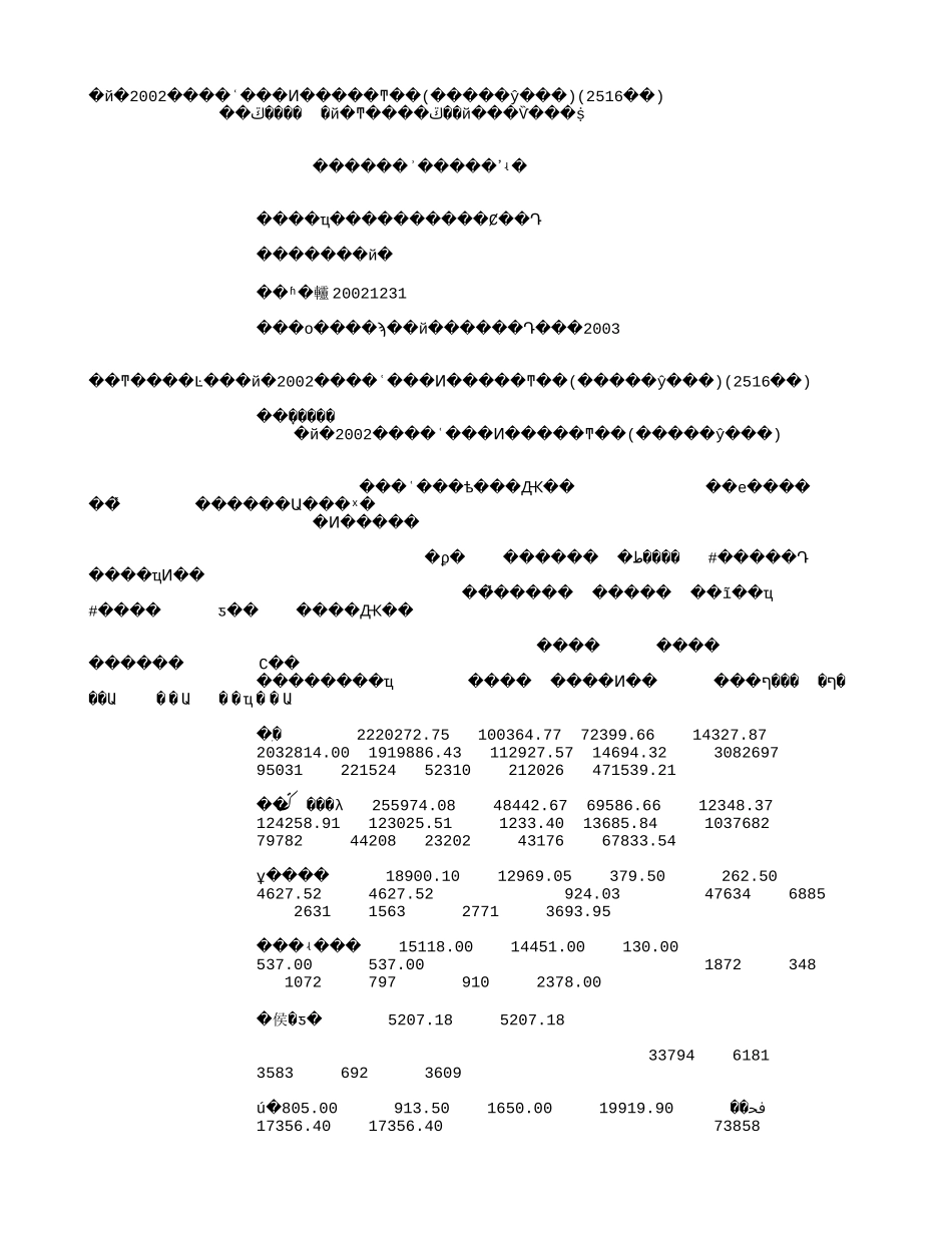 中国2002年地质勘查投入情况统计(按部门分列)(2516字).txt_第1页