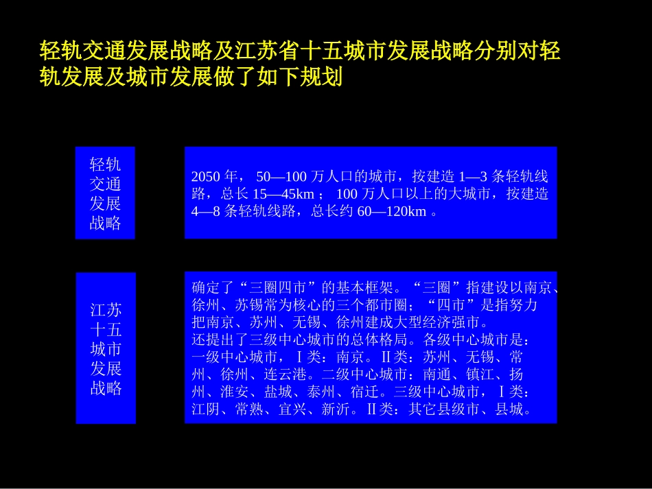 轻轨市场.ppt_第3页