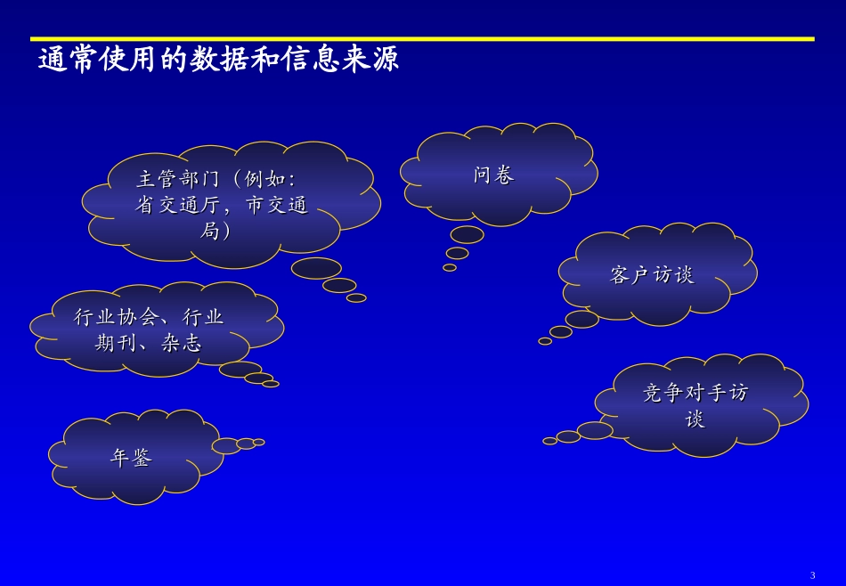 如何收集外部信息.ppt_第3页