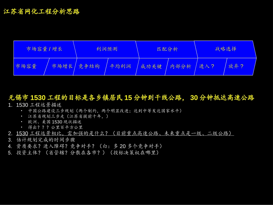 网化工程.ppt_第2页