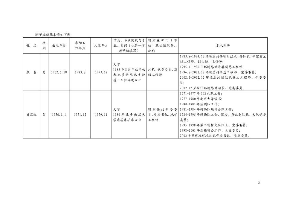环境总站.doc_第3页