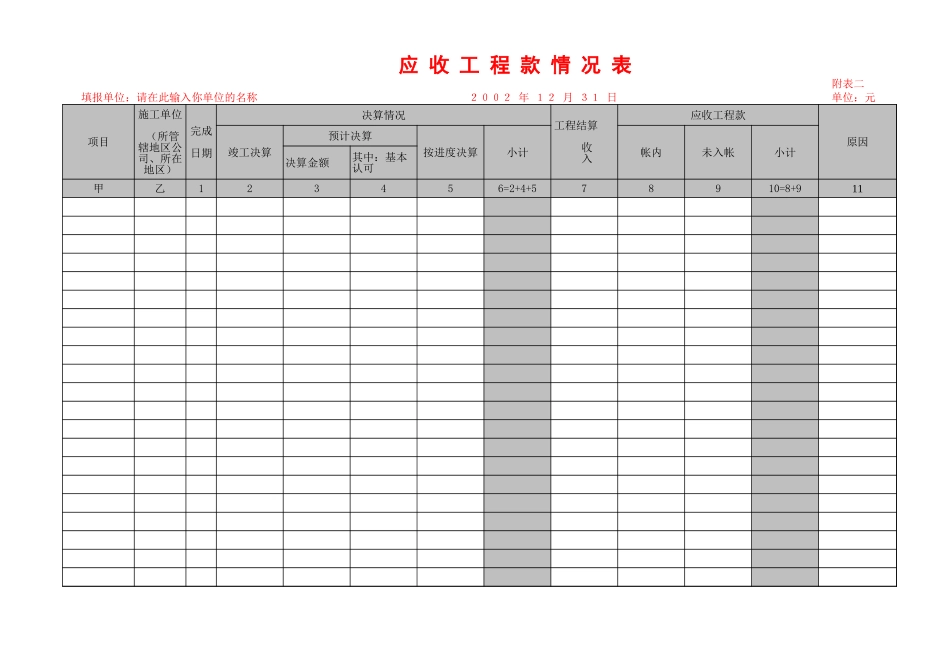 决算报表--现流类.xls_第1页