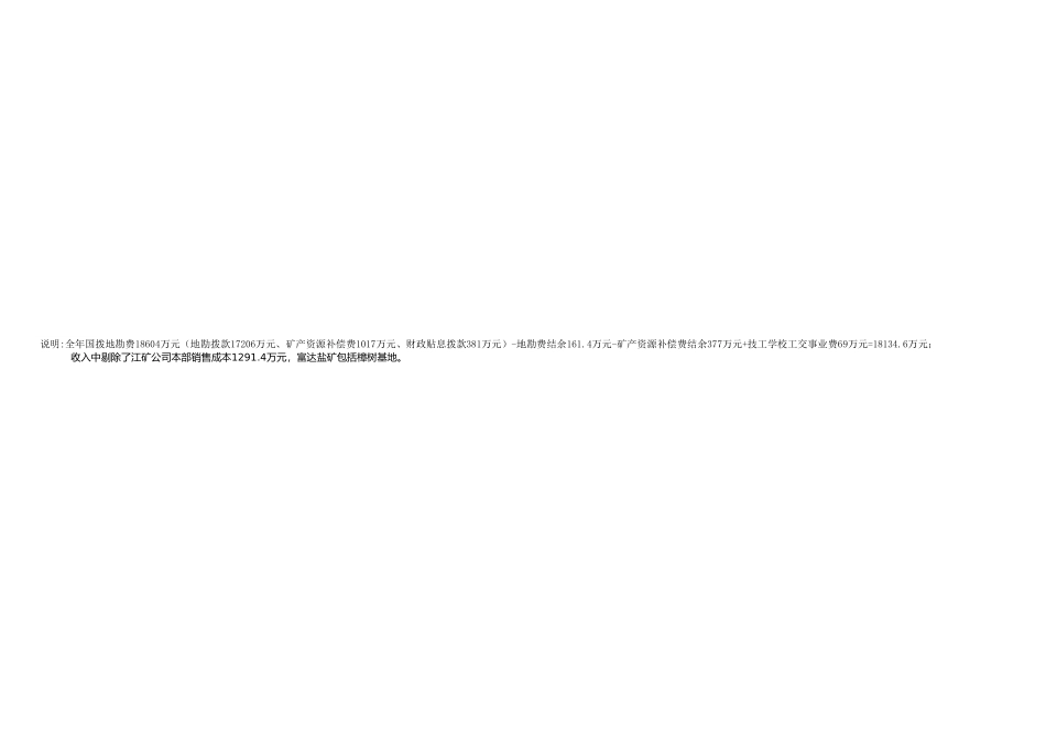定稿：1999年主要经济指标表.XLS_第2页