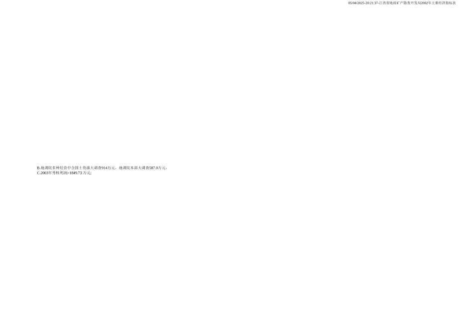 定稿-2003年主要经济指标表.xls_第3页