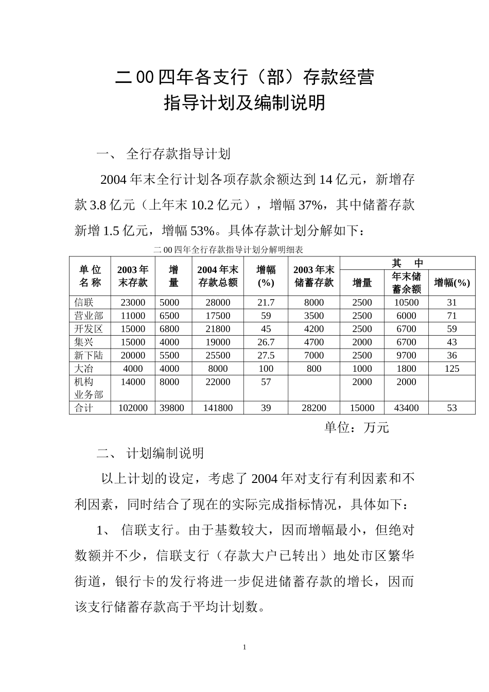 存款经营指导计划.doc_第1页