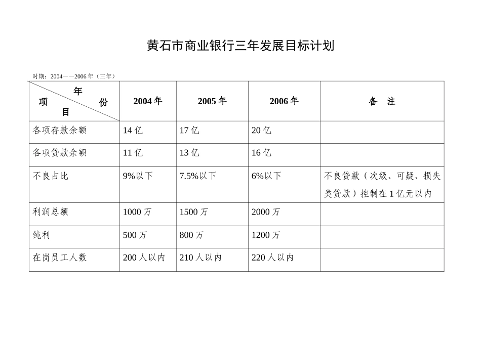 经营班子三年任期.doc_第1页